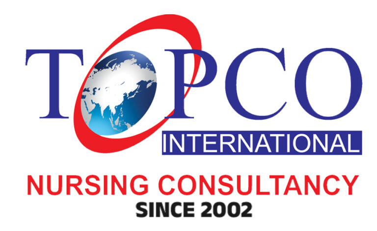 Topco Topco International